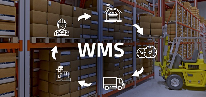 You are currently viewing Revolutionize Warehouse Management with Prizm WMS